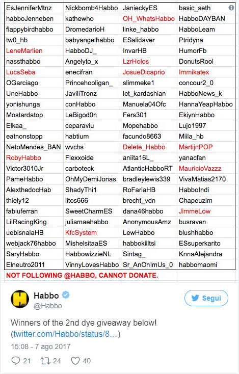 [ALL] Habbo Giveaway Coloranti su Twitter 112