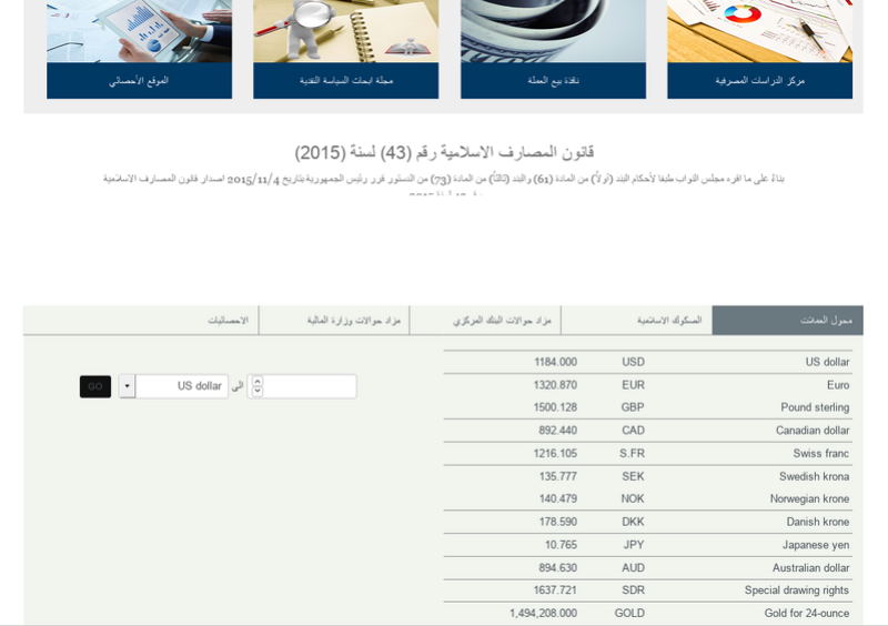 The CBI Now Showing The Rate At 1.2 To 1 USD! Screen11