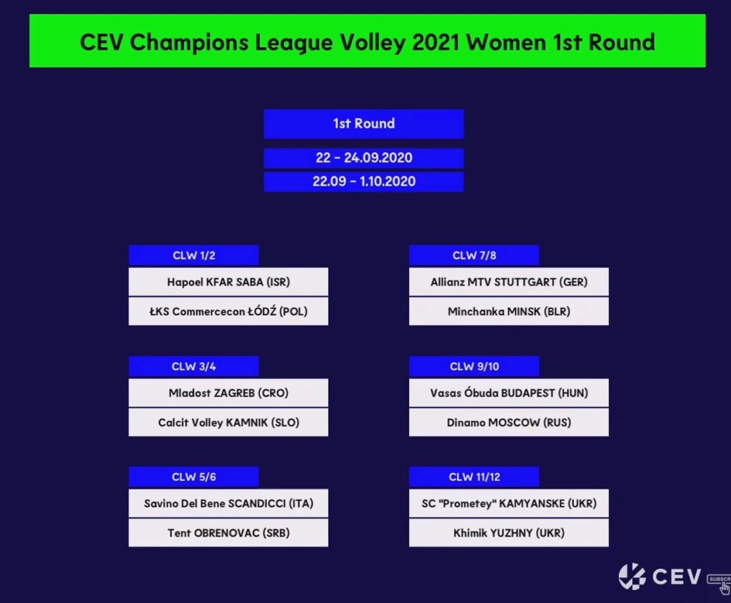 [Ligue des champions] Saison 2020-2021   - Page 2 Cevw110