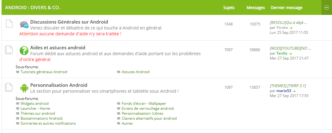 Comment afficher les sous-forums sous forme de liste Sans_t12