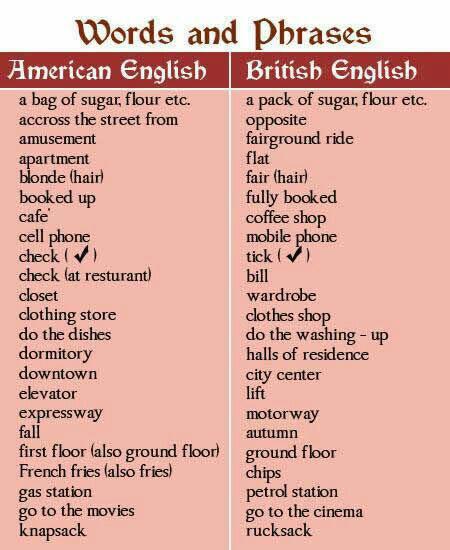 Differences between American English and British English Photo_10