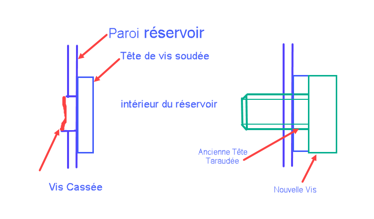 R1150 GS ne démarre pas - Page 2 Repare10