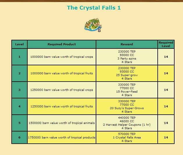 Crystal Falls Crysta10