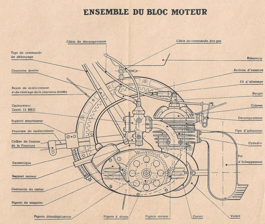 Cyclomoteur Talbot Moteu162