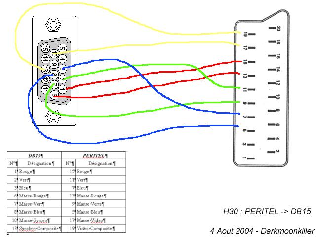 Synchro VGA qui fait chier (Atomiswave) H30_sc10