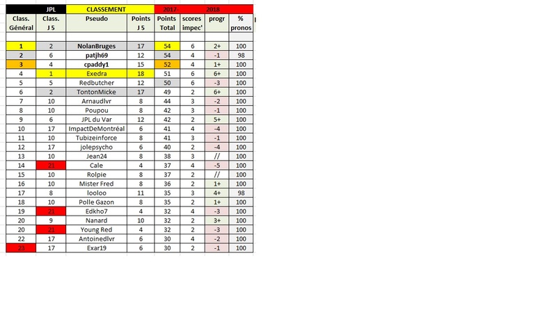 Classement JPL 1 à 39 - Page 2 Jpl11