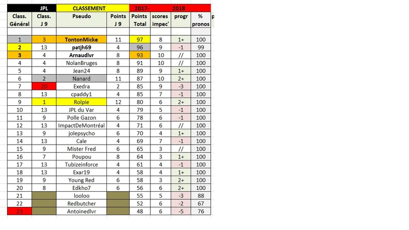 Classement JPL 1 à 39 - Page 2 Jpl16