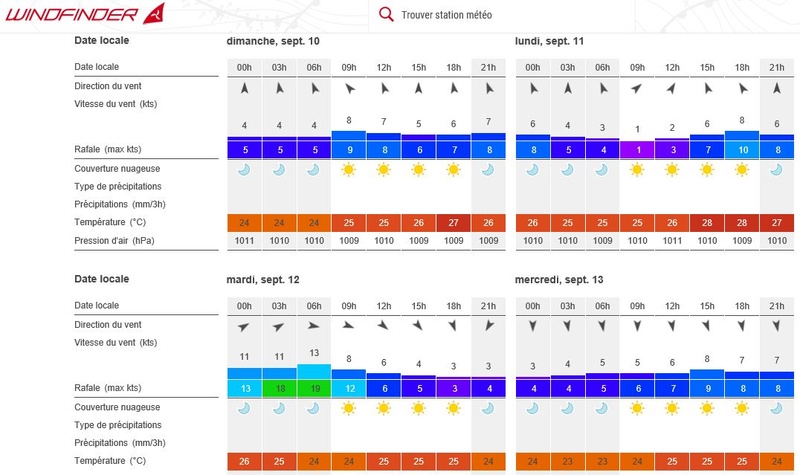 Furax file à Paros en septembre 2017 Previ_10