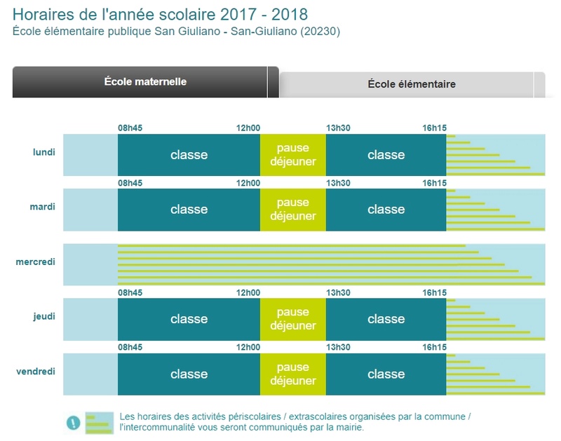 LES HORAIRES  DE L'ECOLE Horair10