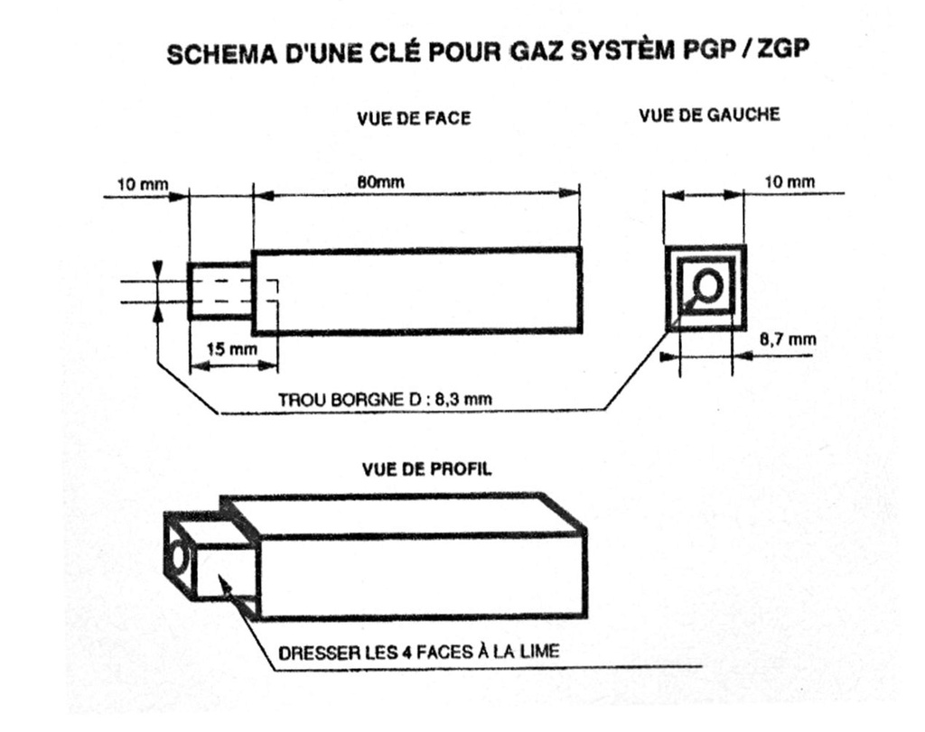 clé de valve pgp/zgp Shema_10
