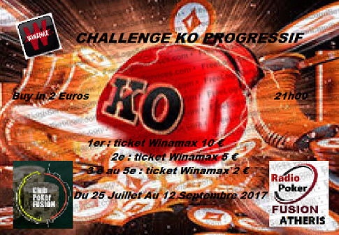 Challenge Ko Progressif  Captur10
