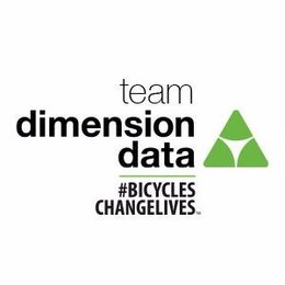 Dimension Data Img_1610