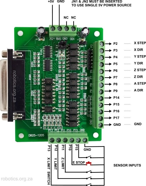 branchement driver Db25-110