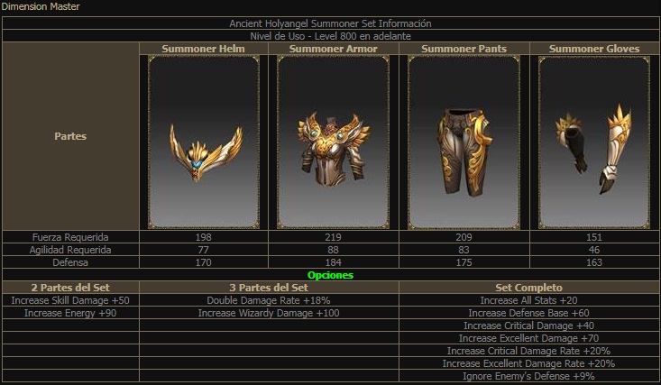 Nuevos Set Holy Angel (Season 12 EP1) Sin_ty18