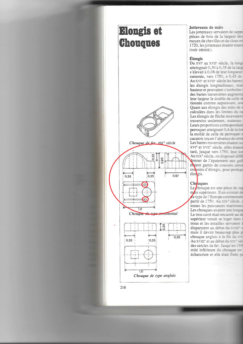 L'Ambitieux d'Altaya échelle 1:72 ème - Page 5 Chouqu10