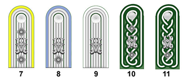 Beamt der Wehrmacht corps Administratif 600px-10