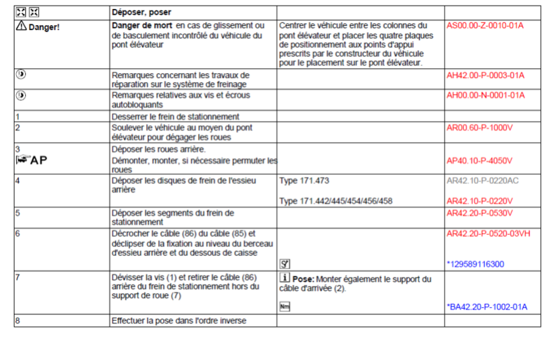 Problème de frein a main! 510