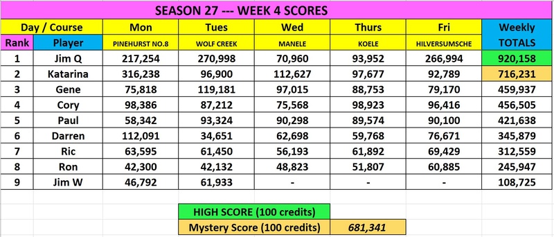 POST DAILY BLITZ SCORES HERE current 2017 link - Page 6 S27-wk13