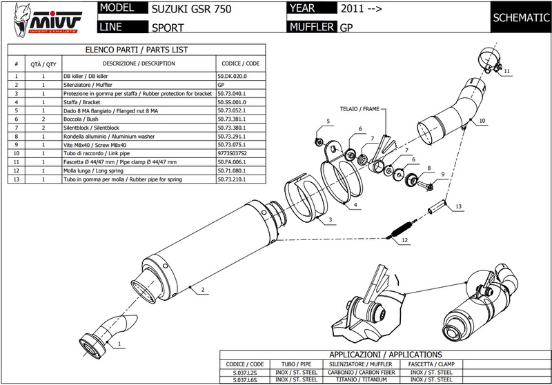 Pot yoshimura r77 gsr 750 sur gsxr 600 ??? 750gsr10