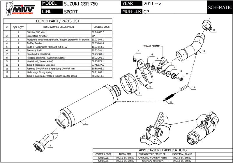 Pot yoshimura r77 gsr 750  sur gsxr 600 ??? 750gsr10