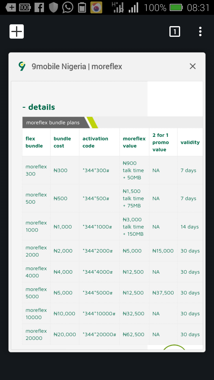 9mobile MoreFlex  Tariff plan Subscription details and Benefits  Screen10