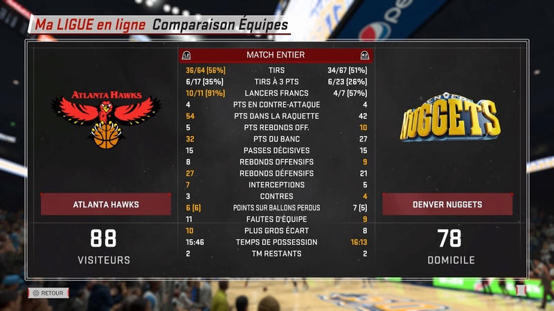 Denver Nuggets  Nba_2k31