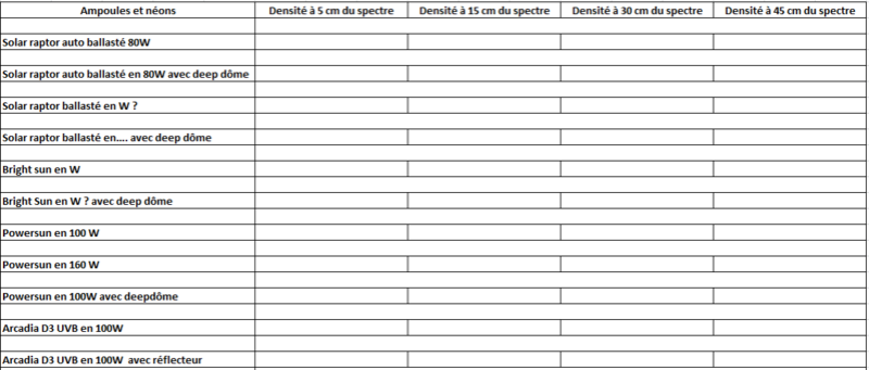 Le grand test UVB : Partie 1 Captur11