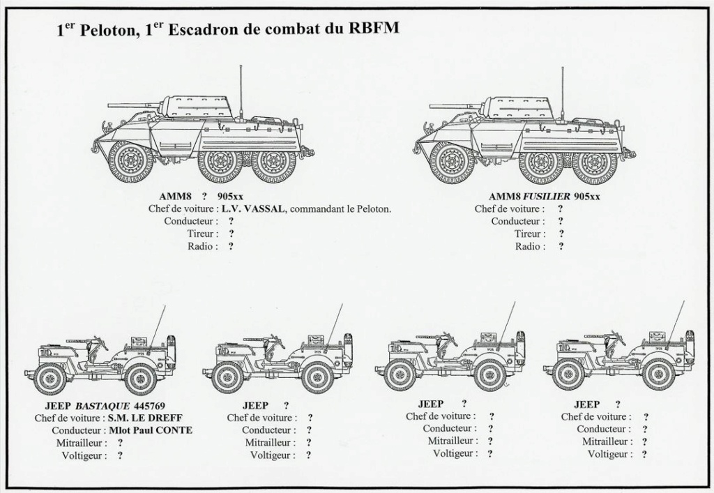 Noms de véhicules inconnus 1-rbfm10