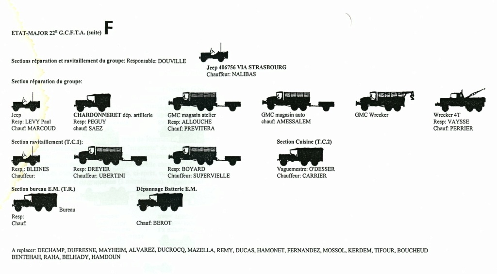 22e GCFTA GMC Bofors 22fta_56