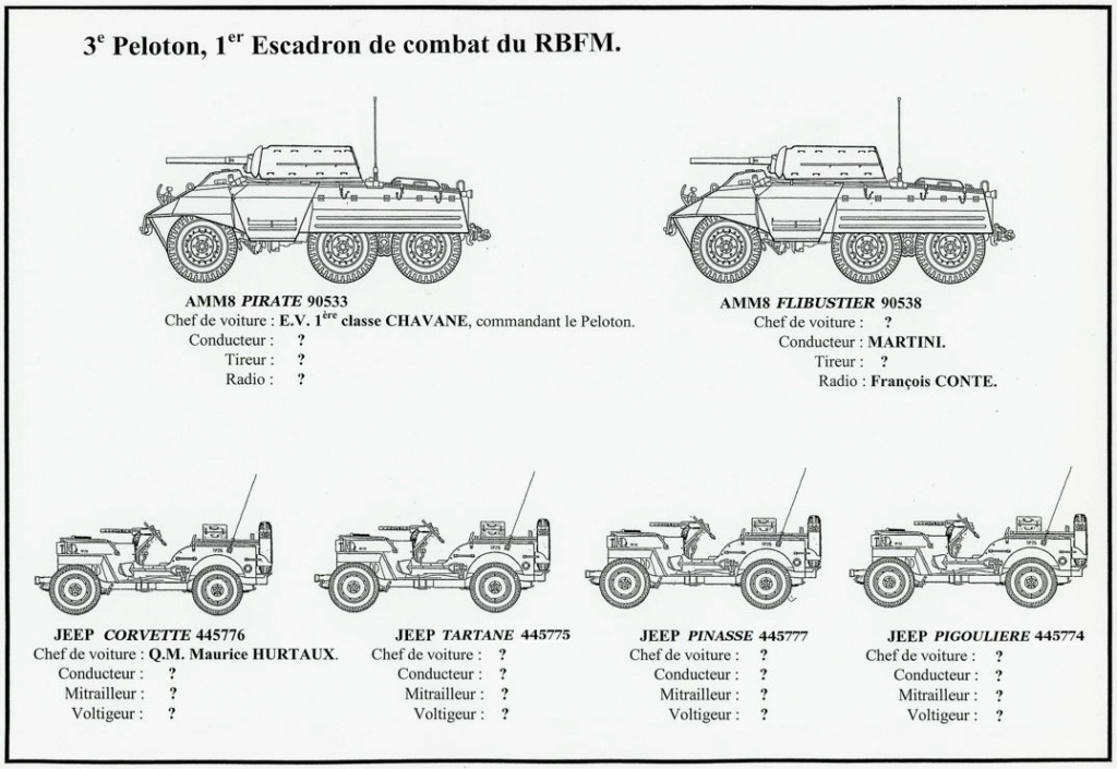 RBFM 1er Escadron Pelotons AM 3e_pel11