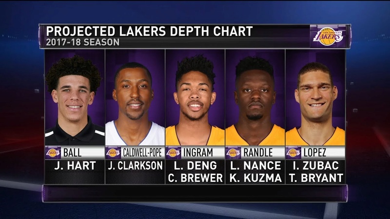 LOS ANGELES LAKERS Maxres11