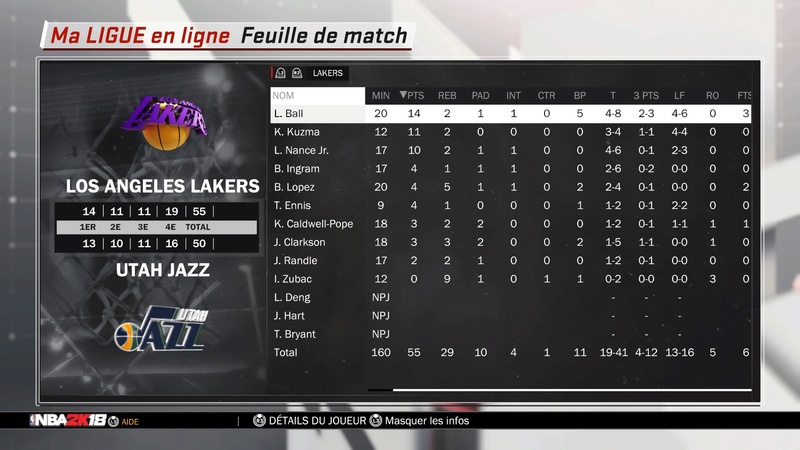 LOS ANGELES LAKERS Ps_mes10