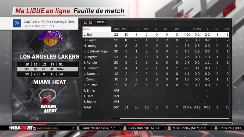LOS ANGELES LAKERS Ps_mes18