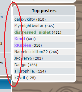 Remove Voting Bars in Top Posters Widget? Help10