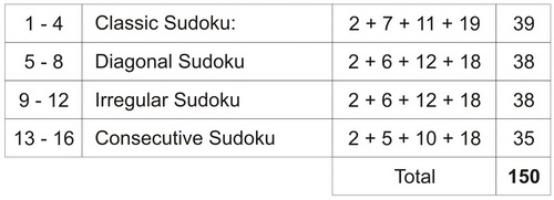 Only Sudoku Os_1_i10