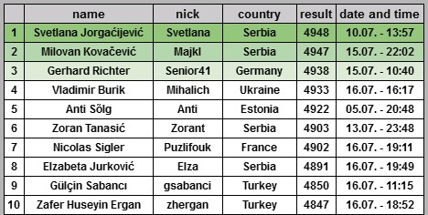 League optimizers 2017th - Page 13 Par_ne13