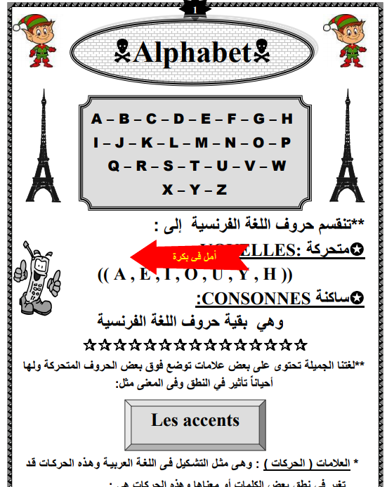 مذكرة اللغة الفرنسية للصف الأول الاعدادي ترم أول لمدارس اللغات 2017 27-08-10
