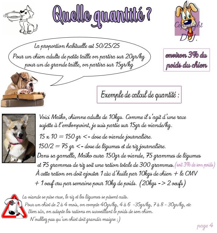 Logiciel Calcul Ration Menagere Chien 55 Droll Calcul Ration Menagere Chiot Image - fr.bleumoonproductions