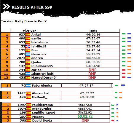 Resultados Final13