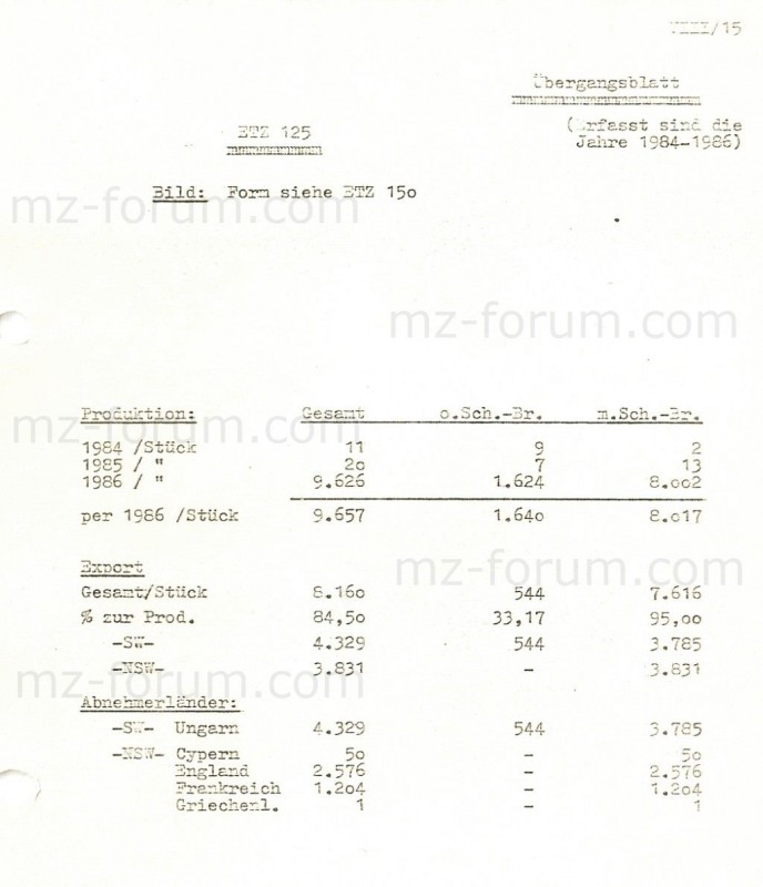 ETZ Pen Du: Ça marche!!! Etz12510