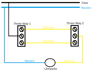 Mundo da Eletricidade e da Eletrônica Diagra10