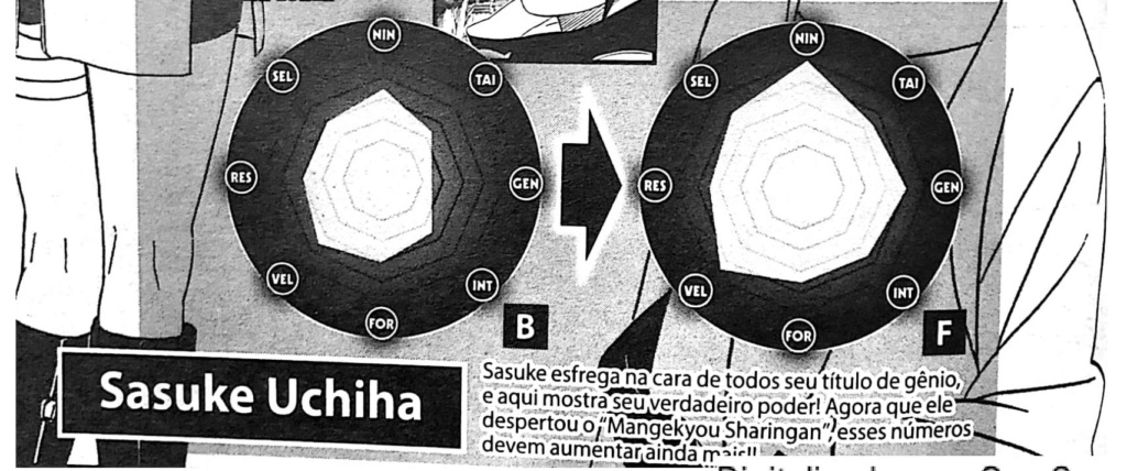 Mesmo sem nunca aparecer on-screen Madara (MS) é provavelmente o Uchiha com MS mais poderoso do mangá - Página 2 15084111