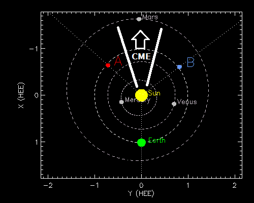 Monitoreo de la Actividad Solar - Página 44 20170714