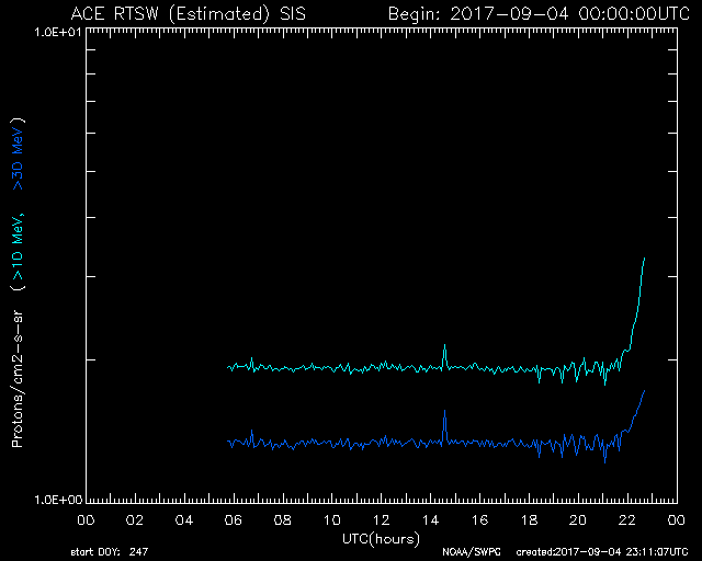 Monitoreo de la Actividad Solar 2017 - Página 7 20170910