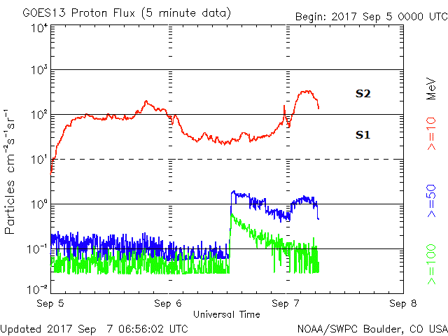 Monitoreo de la Actividad Solar 2017 - Página 8 20170917