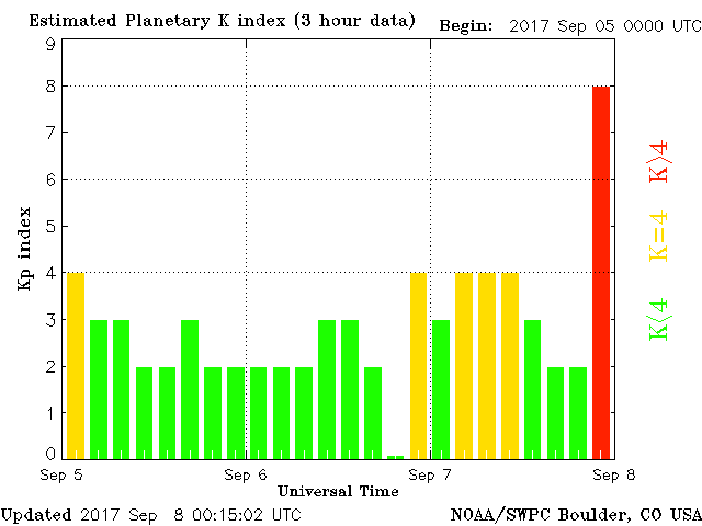 Monitoreo de la Actividad Solar - Página 47 20170919