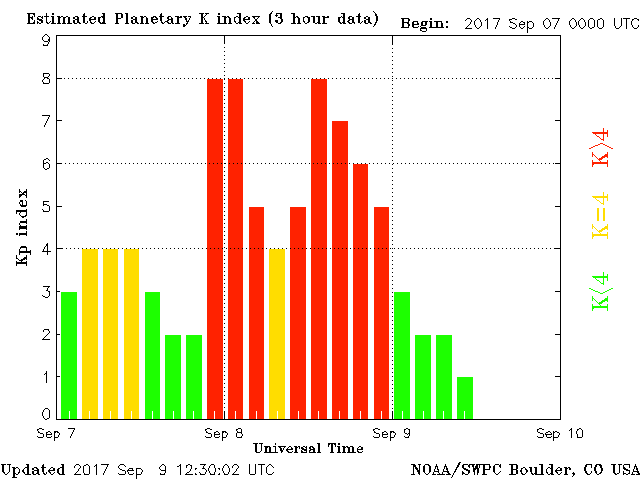 Monitoreo de la Actividad Solar 2017 - Página 8 20170924