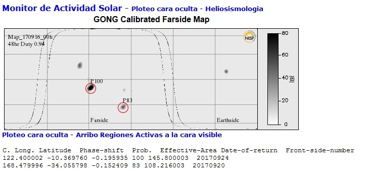 Monitoreo de la Actividad Solar - Página 50 2_1_fo10