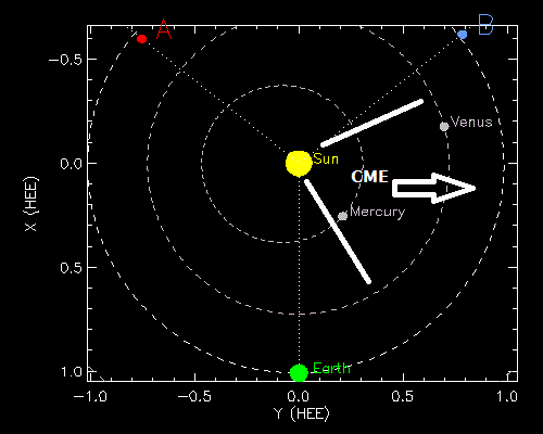 Monitoreo de la Actividad Solar 2017 - Página 7 Where_11