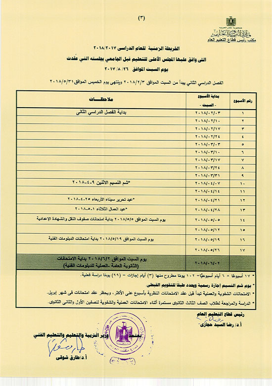 موقع الوزارة - خريطة العام الدراسى الزمية"2017-2018" بتوقيع الوزير 10997110